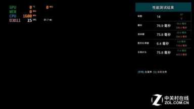 撼动酷睿轻薄本格局 AMD锐龙APU R5 2500U首测！