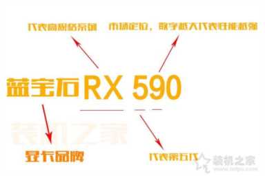 ati显卡驱动,怎么切换独立显卡