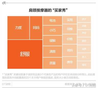 这些可以C位出道的按摩师，你想pick谁？｜next 50