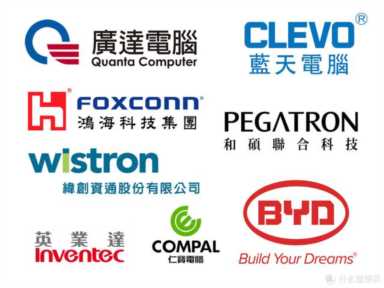 2013笔记本电脑推荐,笔记本电脑选购指南表插图5 业内人士才知道的干货揭秘:笔记本电脑全品类选购攻略