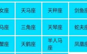 recyclerview多种布局,android recyclerview使用