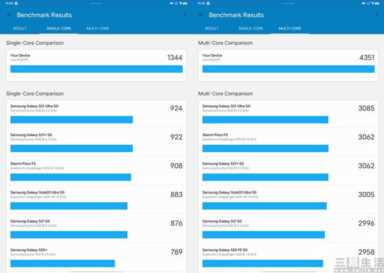 iQOO Pad评测，超高性能大屏娱乐神器