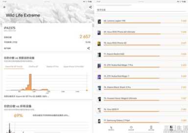 iQOO Pad评测，超高性能大屏娱乐神器