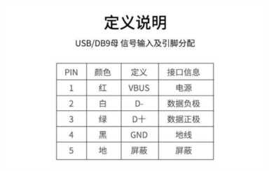 串口设备全兼容，让连接更高效！优越者工程级USB转RS232串口线