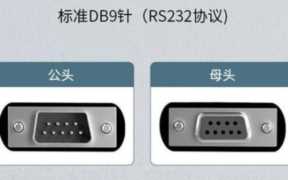 rs232是什么接口，usb转rs232串口线设置