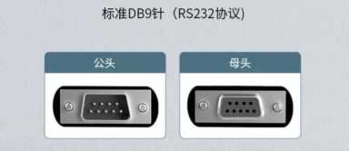 串口设备全兼容，让连接更高效！优越者工程级USB转RS232串口线