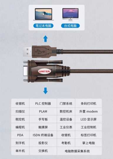 串口设备全兼容，让连接更高效！优越者工程级USB转RS232串口线