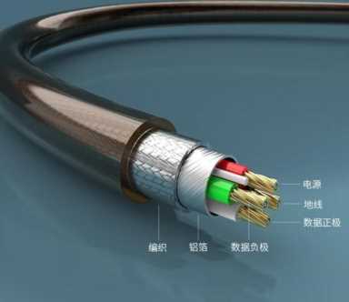 串口设备全兼容，让连接更高效！优越者工程级USB转RS232串口线