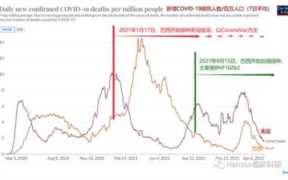 bnt疫苗是哪国的，BNT疫苗是什么