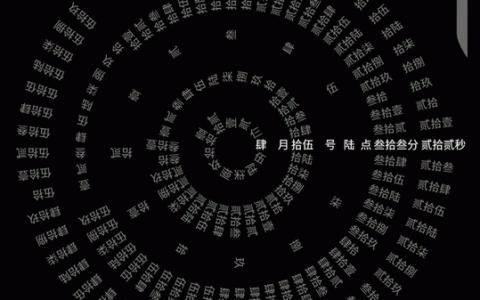 罗盘时钟动态壁纸，动态壁纸时钟罗盘锁屏