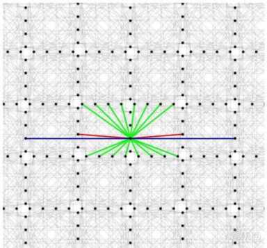 7000量子比特！D-Wave即将发布全球最强量子计算机