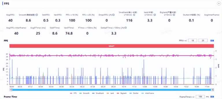 骁龙695是什么水平,骁龙695能带动什么游戏插图11 骁龙695是什么水平,骁龙695能带动什么游戏