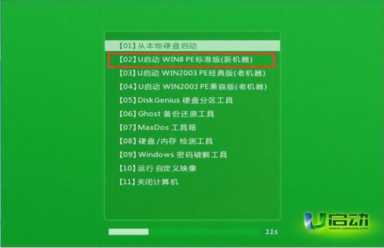 用u盘安装电脑系统