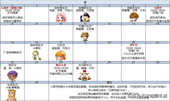 牧场物语重聚矿石镇全事件,重聚矿石镇杂货店事件插图3 牧场物语重聚矿石镇全事件,重聚矿石镇杂货店事件