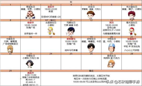 牧场物语重聚矿石镇全事件,重聚矿石镇杂货店事件插图5 牧场物语重聚矿石镇全事件,重聚矿石镇杂货店事件