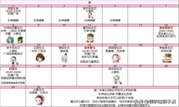 牧场物语重聚矿石镇全事件,重聚矿石镇杂货店事件插图1 牧场物语重聚矿石镇全事件,重聚矿石镇杂货店事件