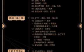 yy年度盛典排名榜，yy2020年度盛典官网