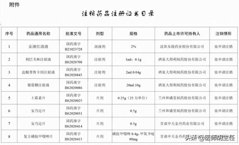 安乃近多少度可以吃,安乃近和布洛芬哪个好插图1 安乃近多少度可以吃,安乃近和布洛芬哪个好