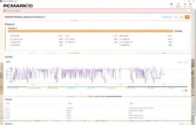 藏在轻薄中的极致，从惠普Elite蜻中细品商用笔记本新趋势