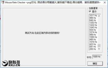 经典复刻！微软IE3.0增强版鼠标评测