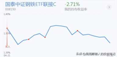 操作思路：创业板探底回升，信号出现！今天怎么办？千万别做反了