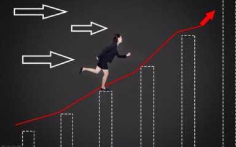 恒瑞医药股票,恒瑞医药股票走势分析