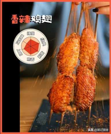 疯狂烤翅加盟官网,疯狂烤翅的做法及配方插图5 疯狂烤翅加盟官网,疯狂烤翅的做法及配方