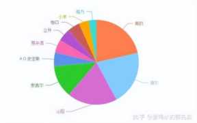 沁园净水器滤芯价格表,口碑最好的净水机