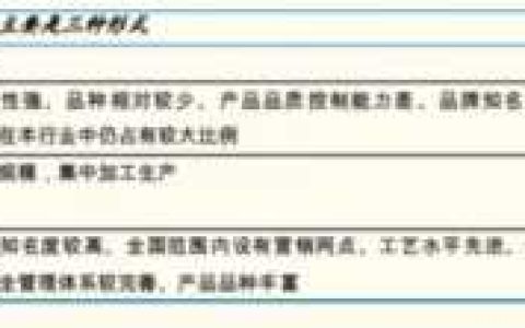 绝味鸭脖加盟费大概多少钱,绝味加盟条件及费用