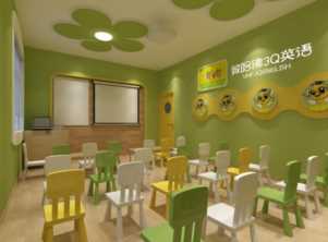 少儿英语加盟哪个品牌好,国际少儿英语培训学校加盟