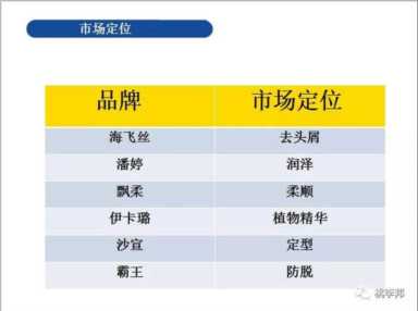 如何筹备开一家教育培训机构？