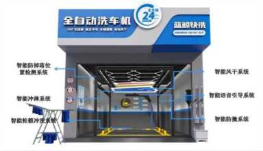 自助洗车机多少钱一台,价格多少的自助洗车机插图1 全自动洗车机的多少钱一台