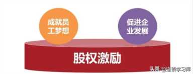 连锁经营模式,连锁模式复制思维导图插图15 连锁门店丨门店合伙人模式,加速连锁裂变