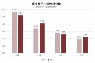 安踏三十年，从晋江“杀”出一条生路