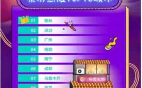 米粉加盟店排行榜前十,正宗桂林米粉配方
