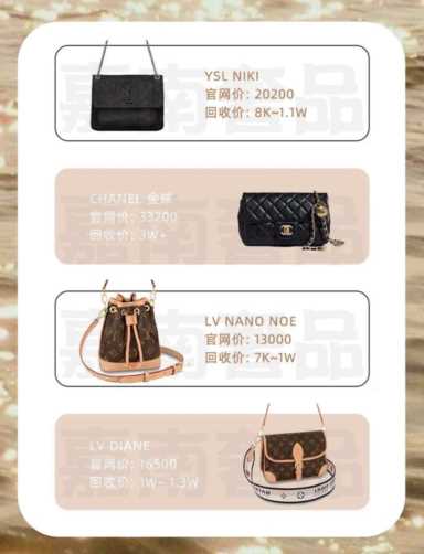 2023大牌包包热门榜看看你的包入榜了吗