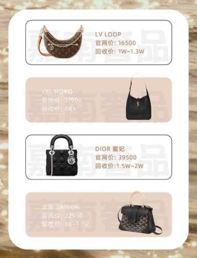 2023大牌包包热门榜看看你的包入榜了吗