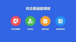 中国各行业的顶级企业,行业内知名企业插图3 想加盟志愿填报机构,各机构的区别看这篇就够了