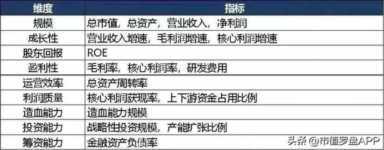 中国A股美容护理上市公司高质量发展排行榜！（2022三季报）