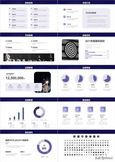 使用ChatGPT·提升团队协作商业计划书bp模板