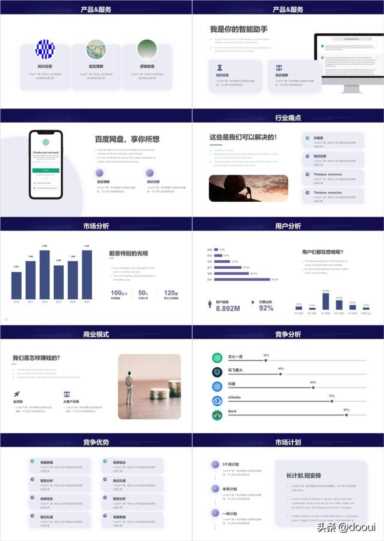 使用ChatGPT·提升团队协作商业计划书bp模板