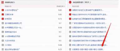 请问，在义乌购里进货靠谱吗？