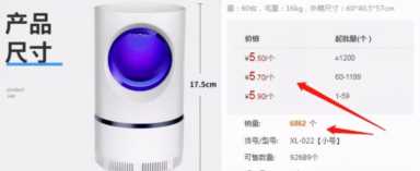 请问，在义乌购里进货靠谱吗？