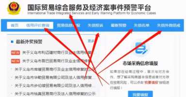 请问，在义乌购里进货靠谱吗？