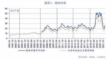 牧原股份企业分析