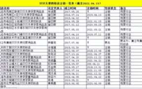 母婴加盟亏死了,加盟个母婴店失败经历