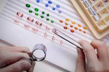 开水晶饰品店需要多少钱？利润高吗？如何开好一家水晶饰品店？