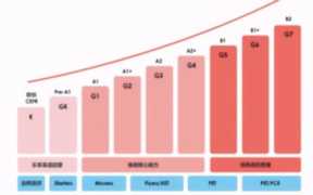 学而思教育官网首页,励步英语与好未来的关系