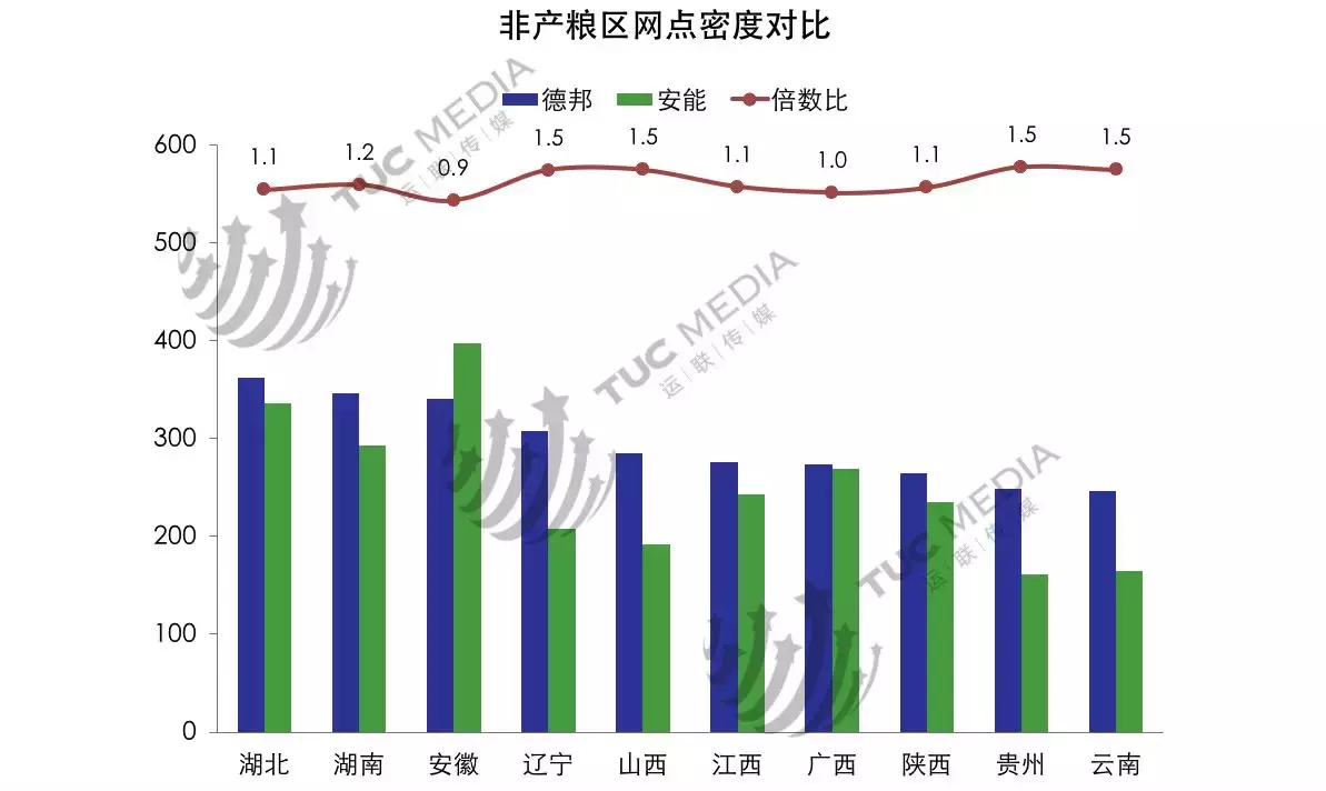 快递加盟品牌十大排行榜,快递加盟哪个品牌好