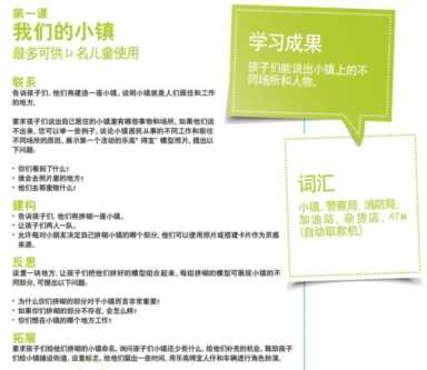 乐高课到底在学什么？解密3-6岁的乐高教育